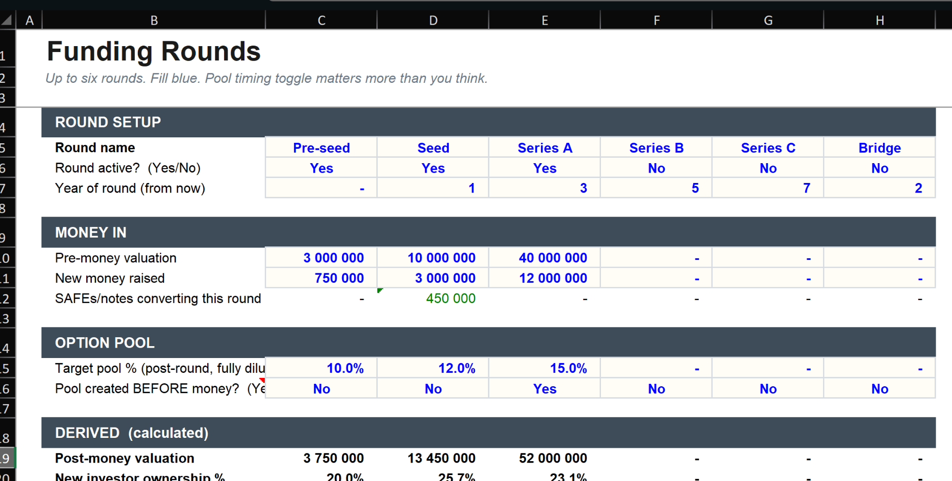 Funding rounds sheet with round setup, money in and option pool inputs
