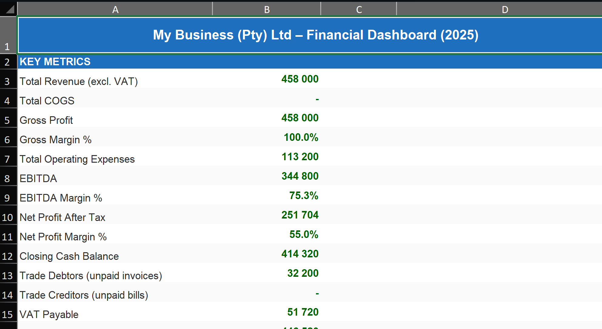 SME accounting workbook dashboard showing revenue, gross profit, EBITDA and VAT payable