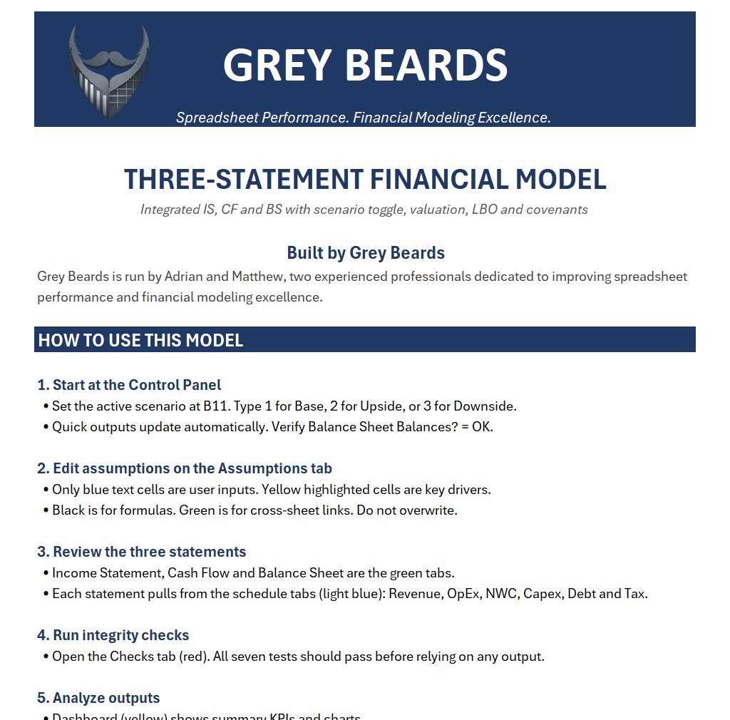 Grey Beards three statement financial model cover sheet with instructions