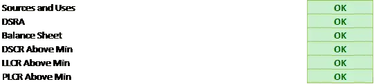 error checks financial model