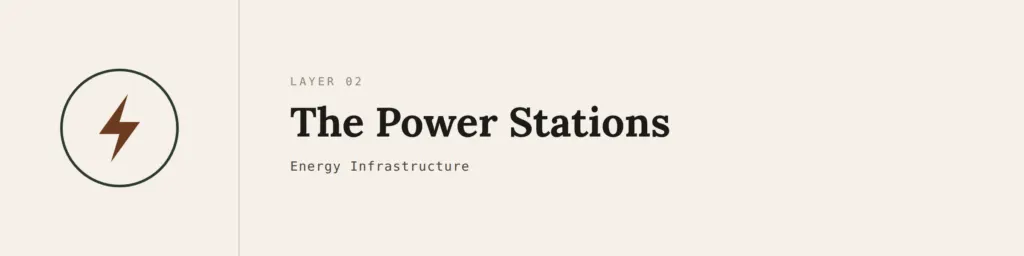 Layer 2: The Power - energy, grid and cooling