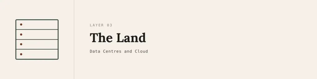 Layer 3: The Land - data centres and cloud
