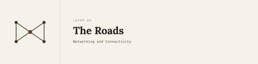 Layer 4: The Roads - networking and interconnect