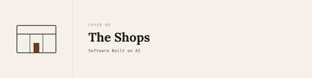 Layer 7: The Shops - applications, agents and AI software