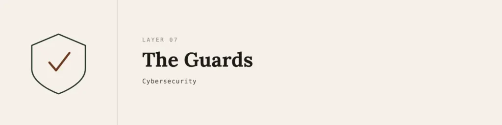 The Guards - security across the whole stack